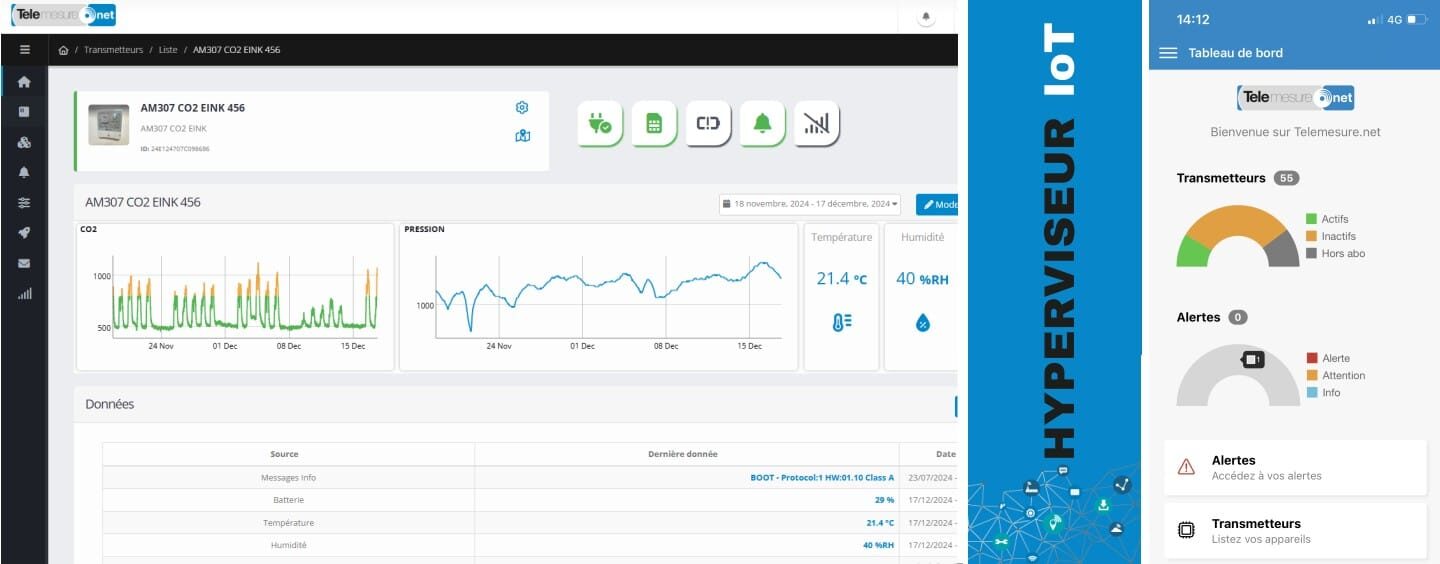 Simplifiez la gestion d’objets connectés avec une plateforme de surveillance efficace et sécurisée